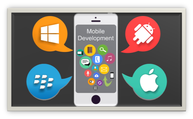 Cross Platform Mobile App Development - Valueedge solutions