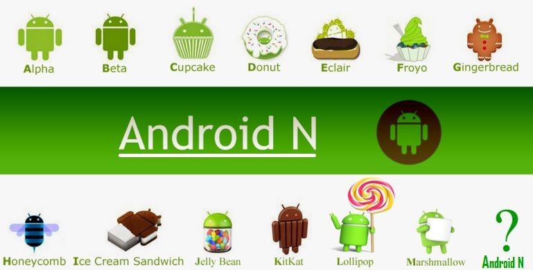 Android N Preview